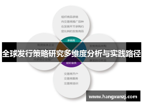 全球发行策略研究多维度分析与实践路径